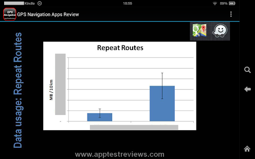 GPS Map Navigation Apps Review Screenshots 1
