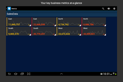 Spotfire Metrics Legacy