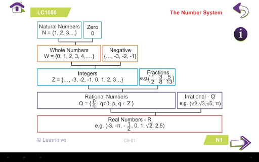 免費下載教育APP|Grade 9 Math Learning Cards app開箱文|APP開箱王