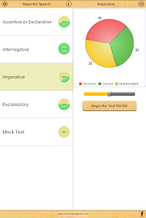 Grammar : Reported Speech Lite