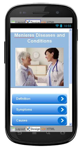 Menieres Disease Symptoms