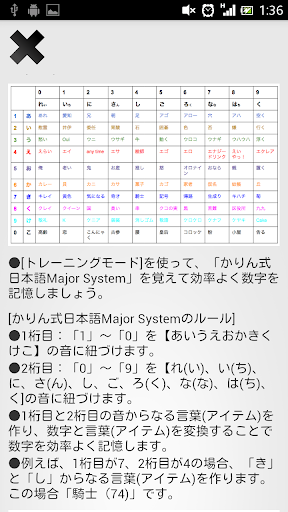 【免費生產應用App】Number Memorize ーたくさんの数字を記憶する-APP點子