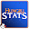 LoL Hungry Stats (LoL Stats) Download on Windows