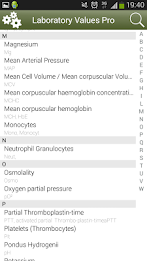 Laboratory values Pro poster 3