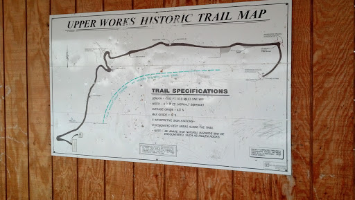 Upper Works Historical Trail