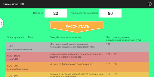 【免費健康App】Калькулятор ЧСС-APP點子