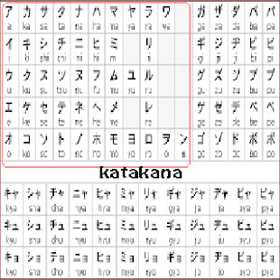 Samsung Fonts Apk