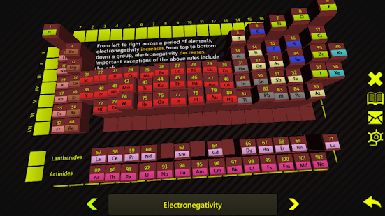  Periodic Table-Chemistry Tools- screenshot thumbnail  