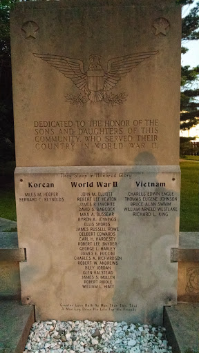 Lynn and War Memorial