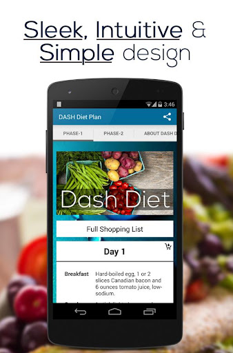 免費下載健康APP|DASH Diet Plan app開箱文|APP開箱王