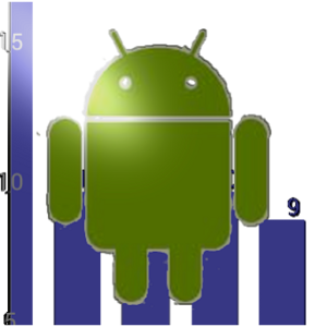 CI Attendance Demo Edition.apk 1.0.0