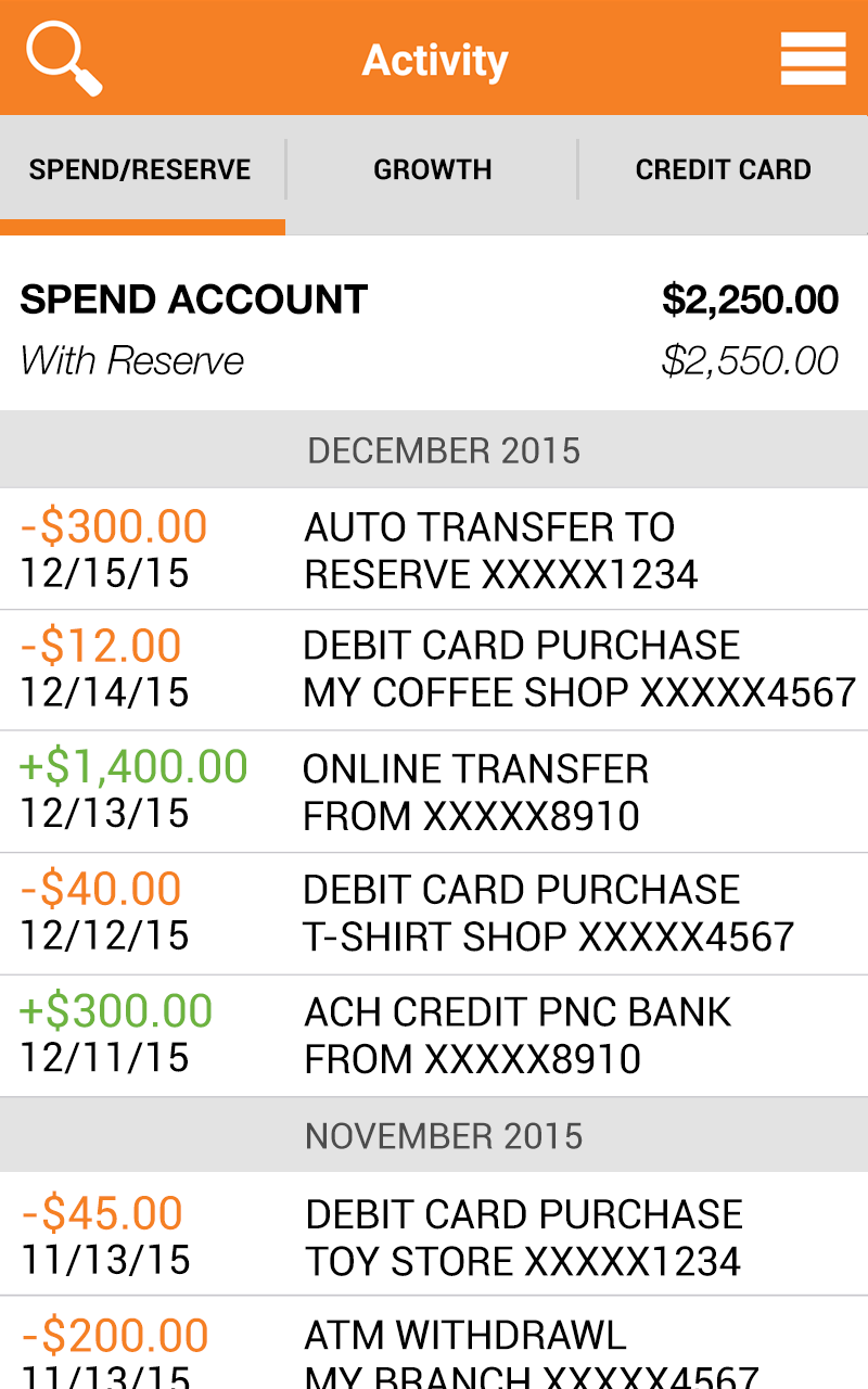 Android application Virtual Wallet by PNC screenshort
