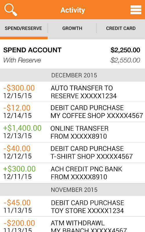 Android application Virtual Wallet by PNC screenshort