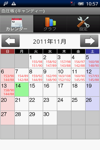 Android application BloodPressure Record screenshort