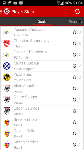 【免費運動App】Swiss football - Super League-APP點子