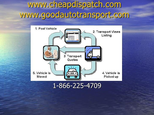 Auto Transport Towing search