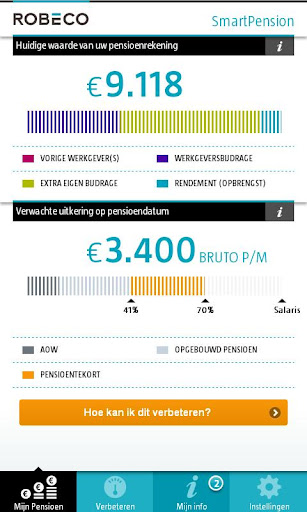 Smart Pension