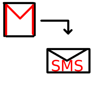 MailToSMS logo