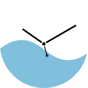 Surfline - Watch Face