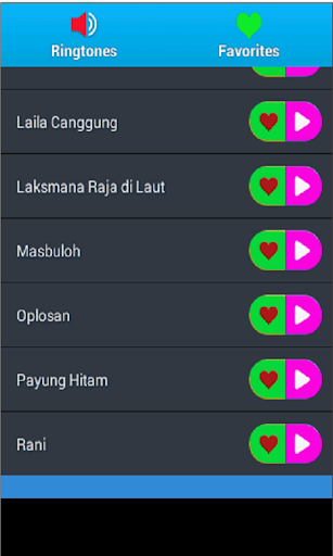 免費下載音樂APP|Midi Dangdut Ringtones app開箱文|APP開箱王