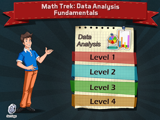 MTF: Data Analysis