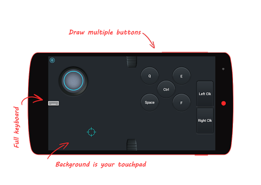 AndroG Controller Pro