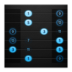 Guitar Focus - Scales & Modes logo