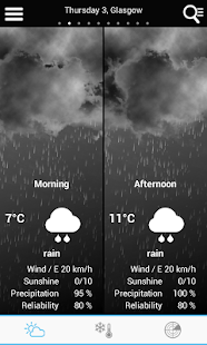 免費下載天氣APP|Weather for the World app開箱文|APP開箱王