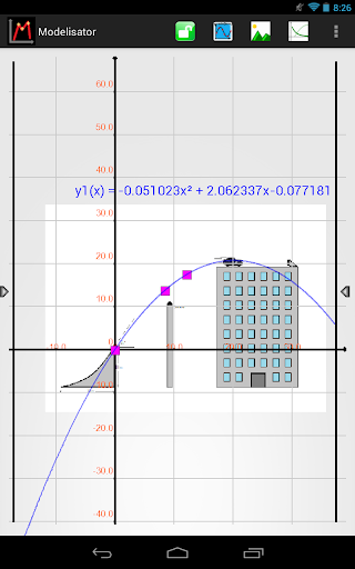 Modelisator