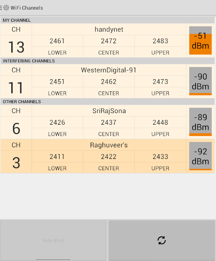 WIFI Signal Strength - screenshot