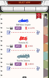 AUTOIST DIARY - CAR & BIKE poster 2