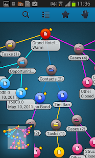 Salesforce Visual Mapping