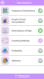 GRE Math : Super Edition Lite poster 2