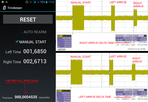 免費下載運動APP|Timekeeper3.0 app開箱文|APP開箱王