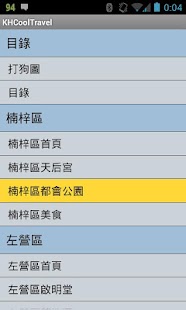 高雄 Cool 旅 Screenshots 2
