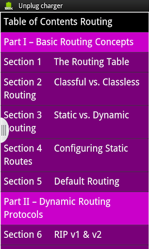 ccna ccnp rounting