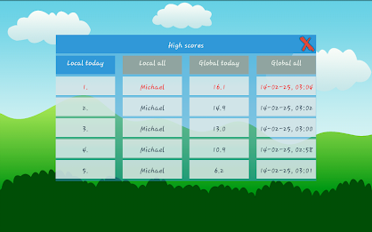 Crazy Smile poster 14
