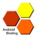 Contact: AndroidBinding Demo logo