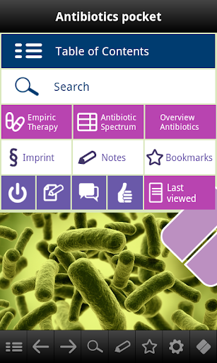 Antibiotics pocket