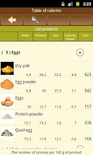 Sauce recipes Screenshots 5