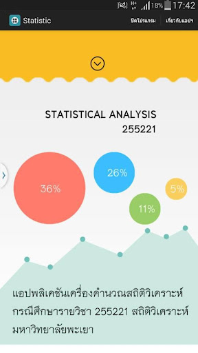 Calculator for Statistical