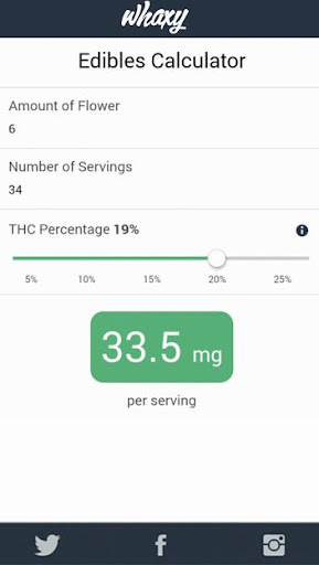 Marijuana Cooking Calculator