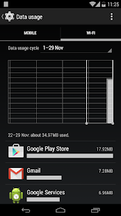 Lastest K White CM11 Theme APK for Android