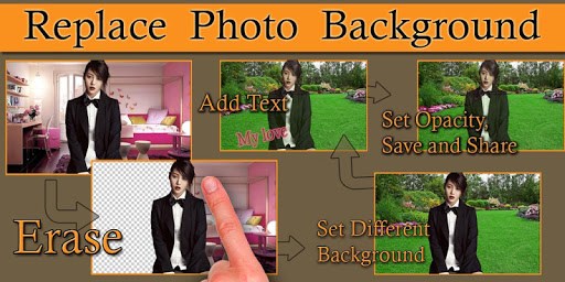 Auto Photo Background Changer