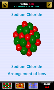 Lastest Sodium Chloride APK