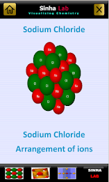Sodium Chloride poster 1