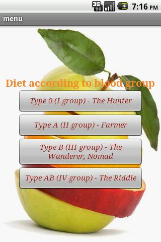 0 Blood Group Diet Foods