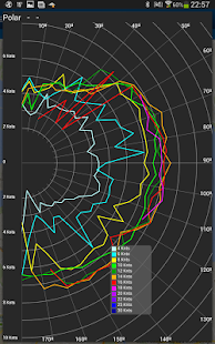 download PRO Sailtracker free