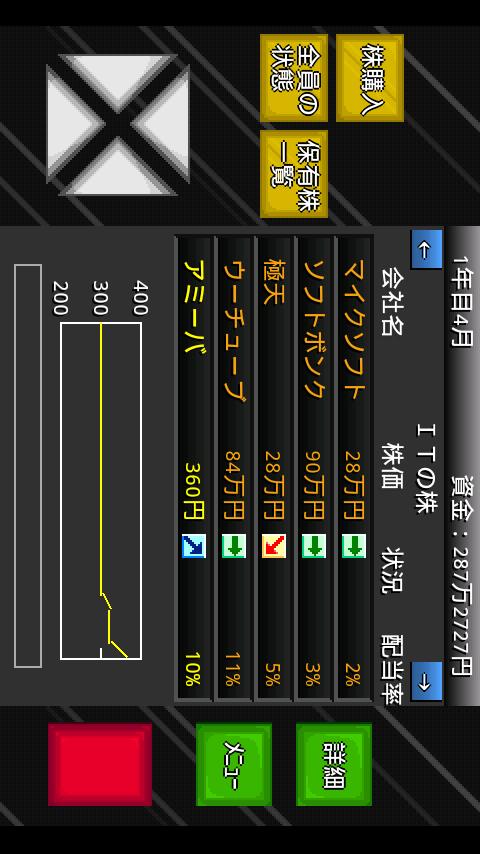 アルテマ成金株ポーカー Screen 3