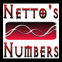 Nettos Numbers logo